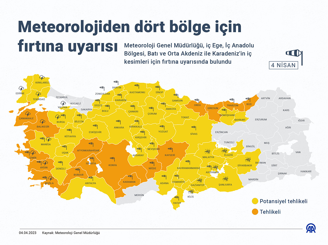 Meteoroloji Genel Müdürlüğü, iç