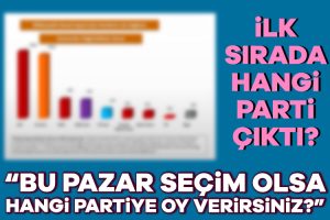 Son seçim anketi: Bu pazar milletvekili genel seçimi olsa hangi partiye oy verirsiniz?