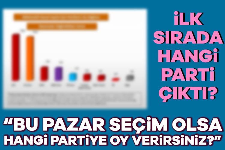 ASAL Araştırma ve Danışmanlık